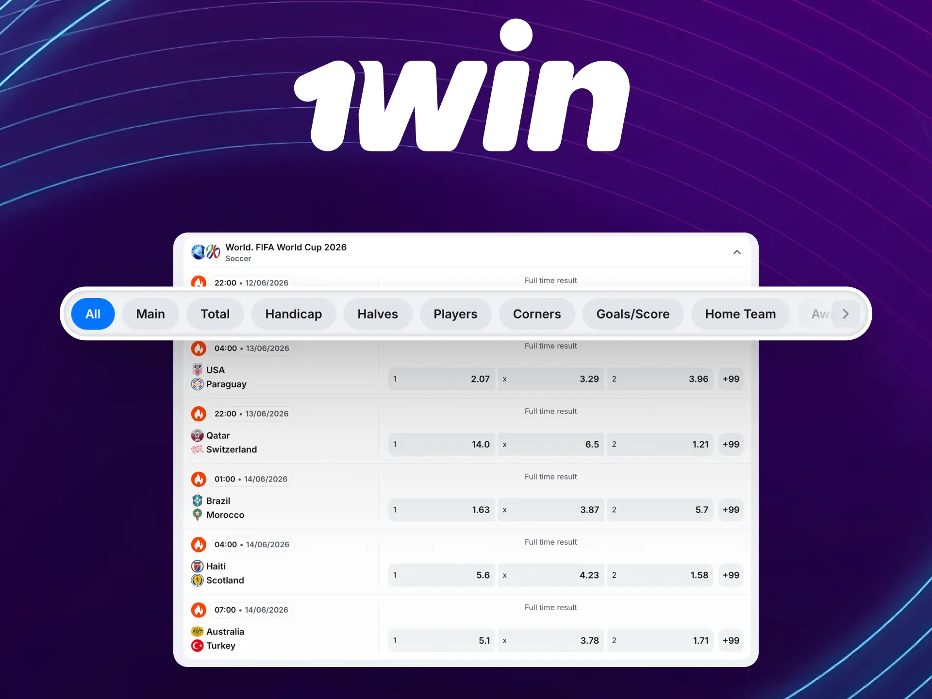 Popular betting options on 1win India including live betting and pre-match markets.